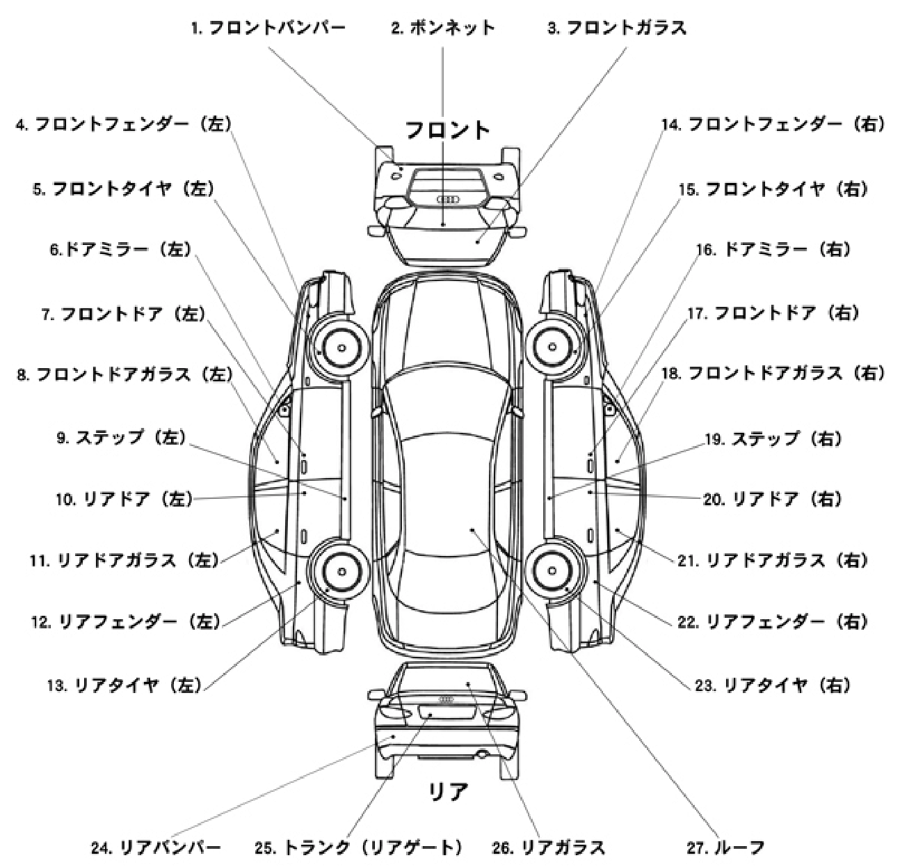 車両