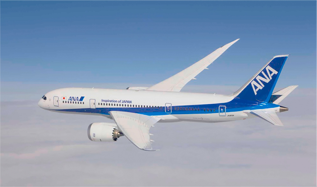 ANAマイレージクラブと提携をしています。対象11店舗で新車をご購入いただくとANAのマイルが貯まります！