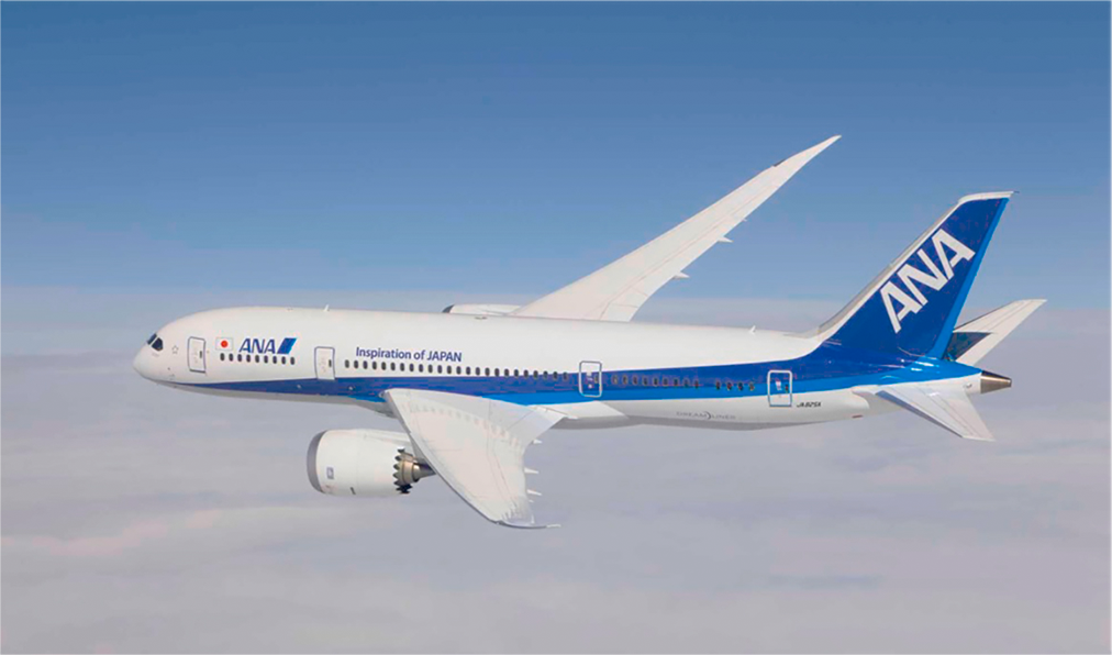 Audi Volkswagen Retail Japan はANAマイレージクラブと提携をしています。