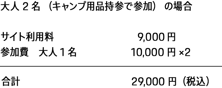 モデルケース